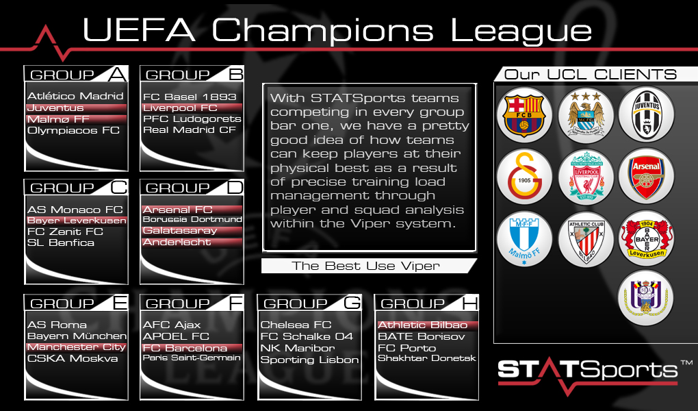 statsports-viper-teams-champions-league