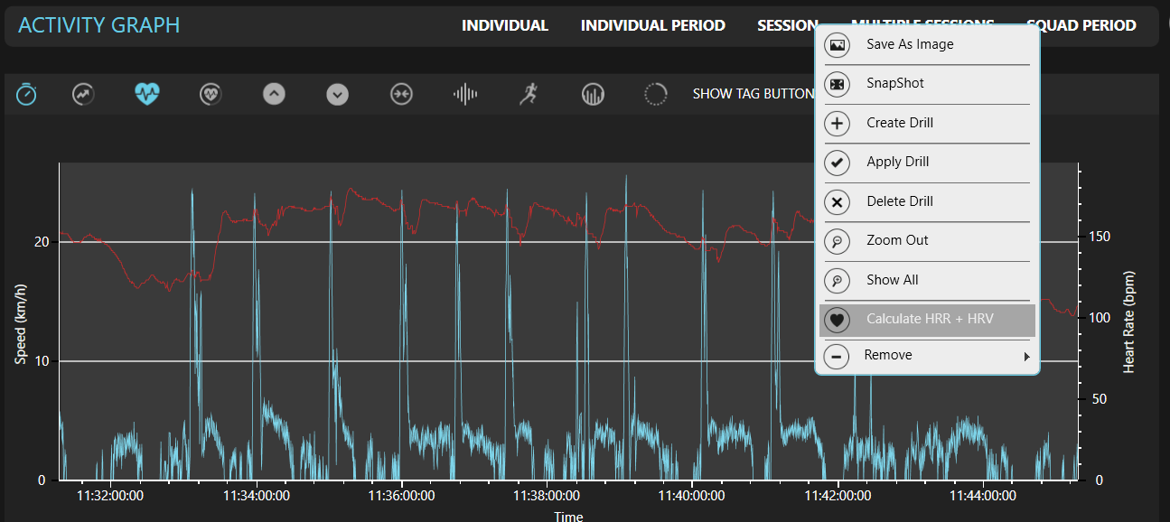 Monitoring an Athlete’s Internal Response: A Comprehensive Guide to ...