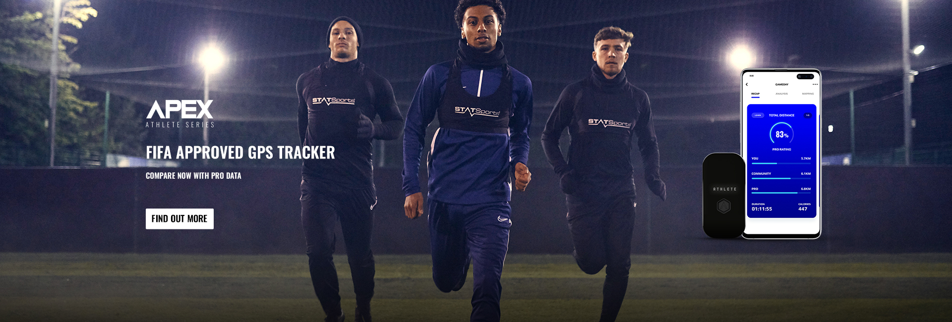 Sprint Training An Essential Tool For Injury Prevention STATSports