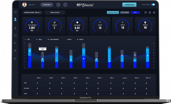 apex statsports