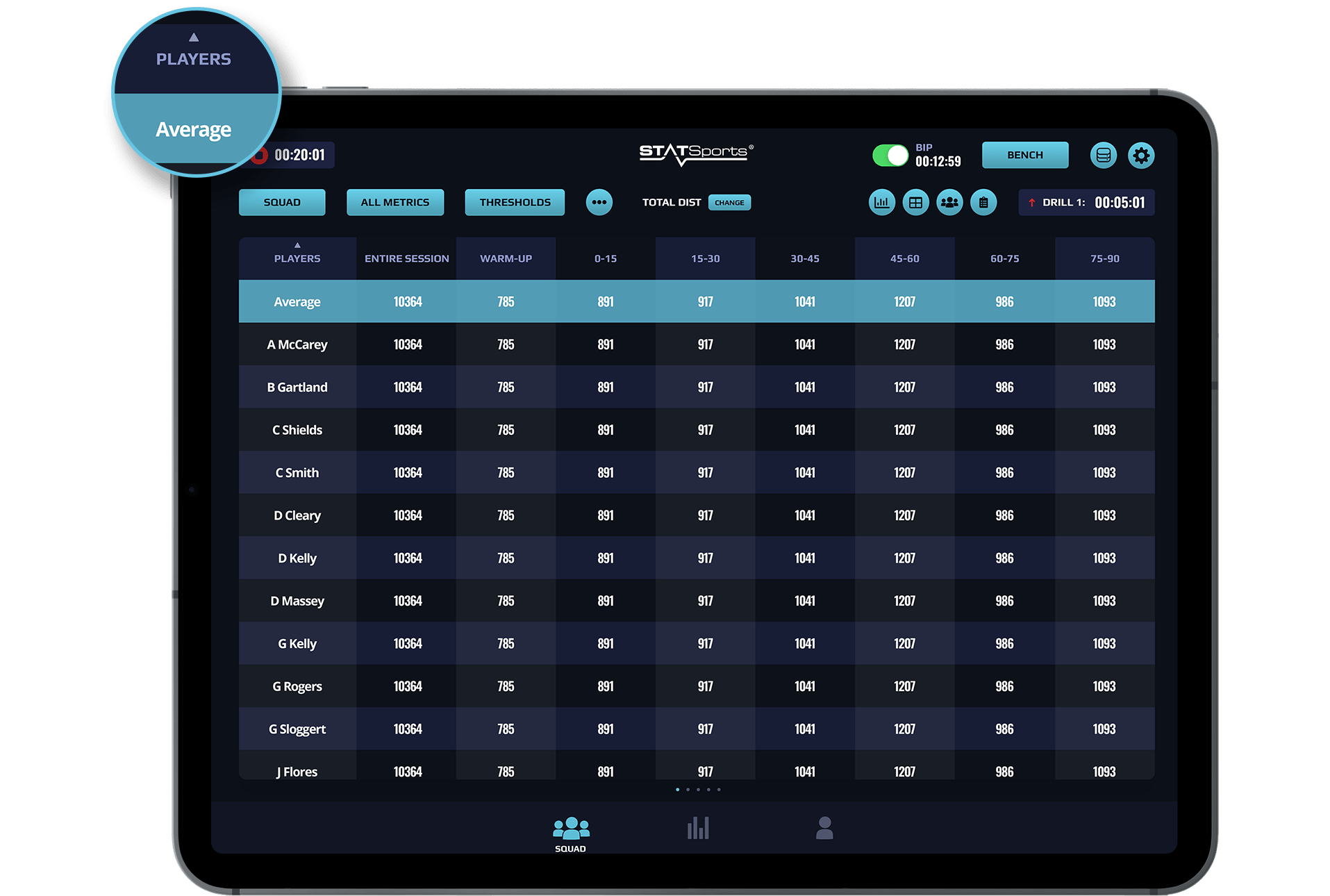 Sonra Live - Player Comparison table