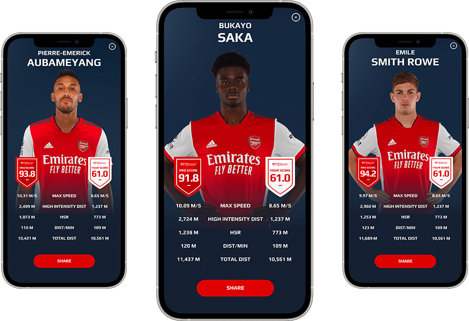 STATSports Arsenal FC Edition Compare to a Pro