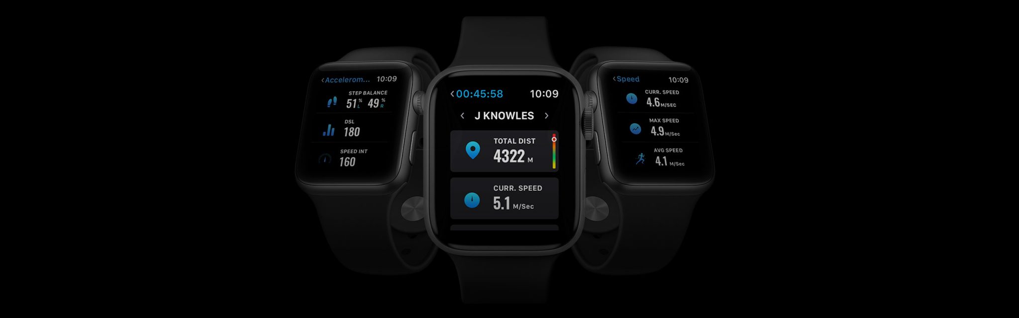 How a Premier League side uses GPS tracking to improve performance and  minimise injury - STATSports