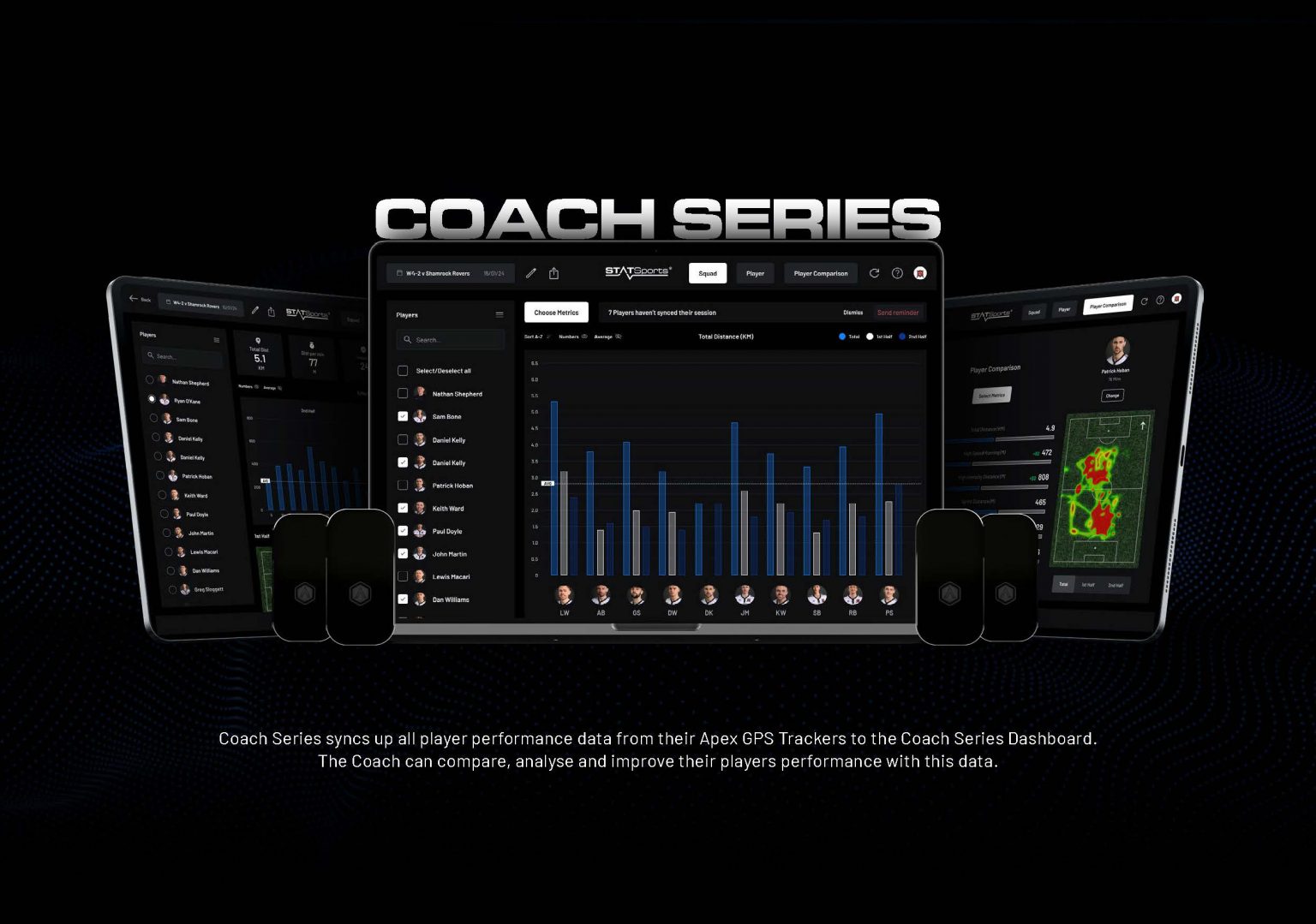 New Impacts feature added to STATSports Apex Coach Series GPS platform