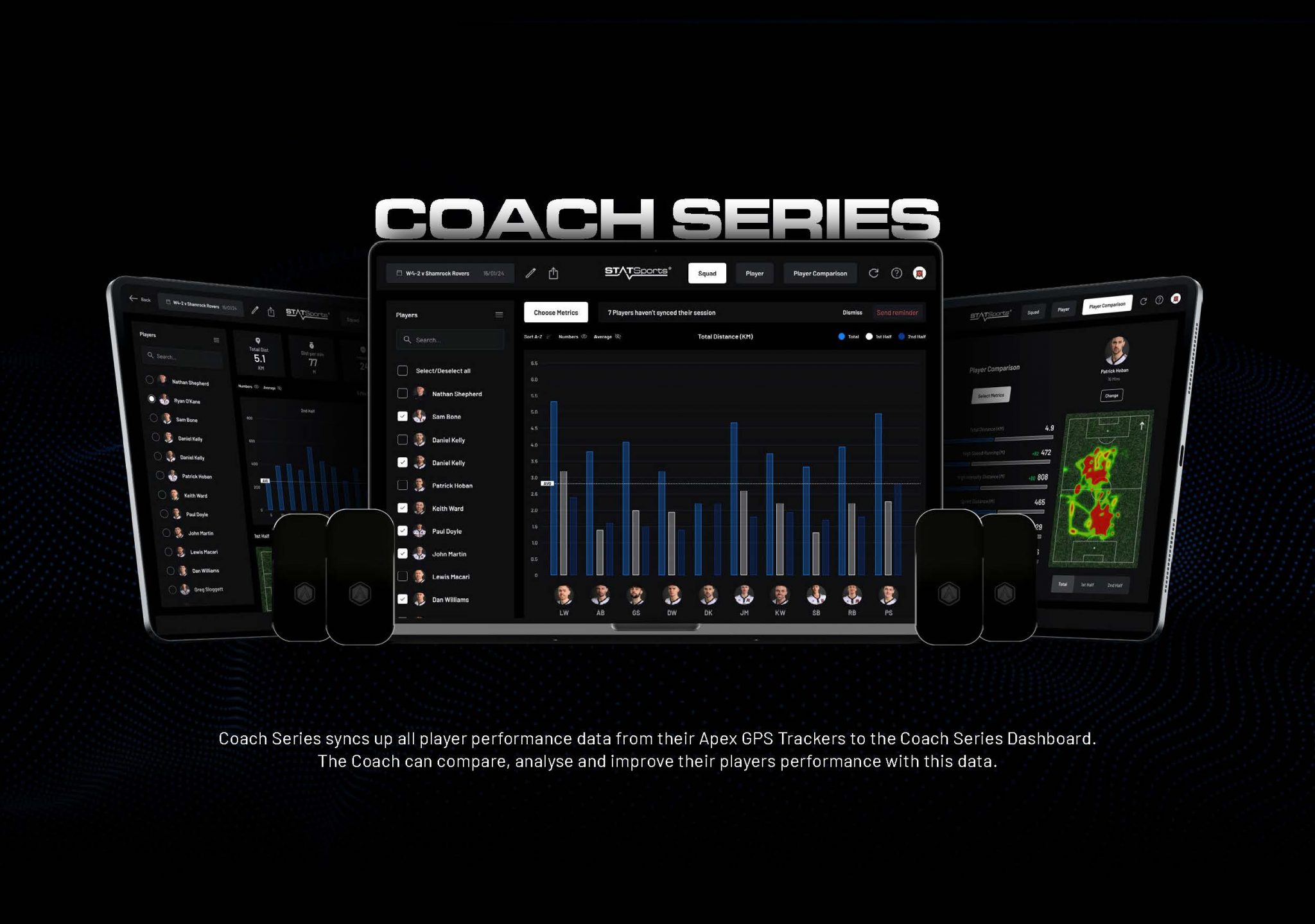 New Impacts feature added to STATSports Apex Coach Series GPS platform ...