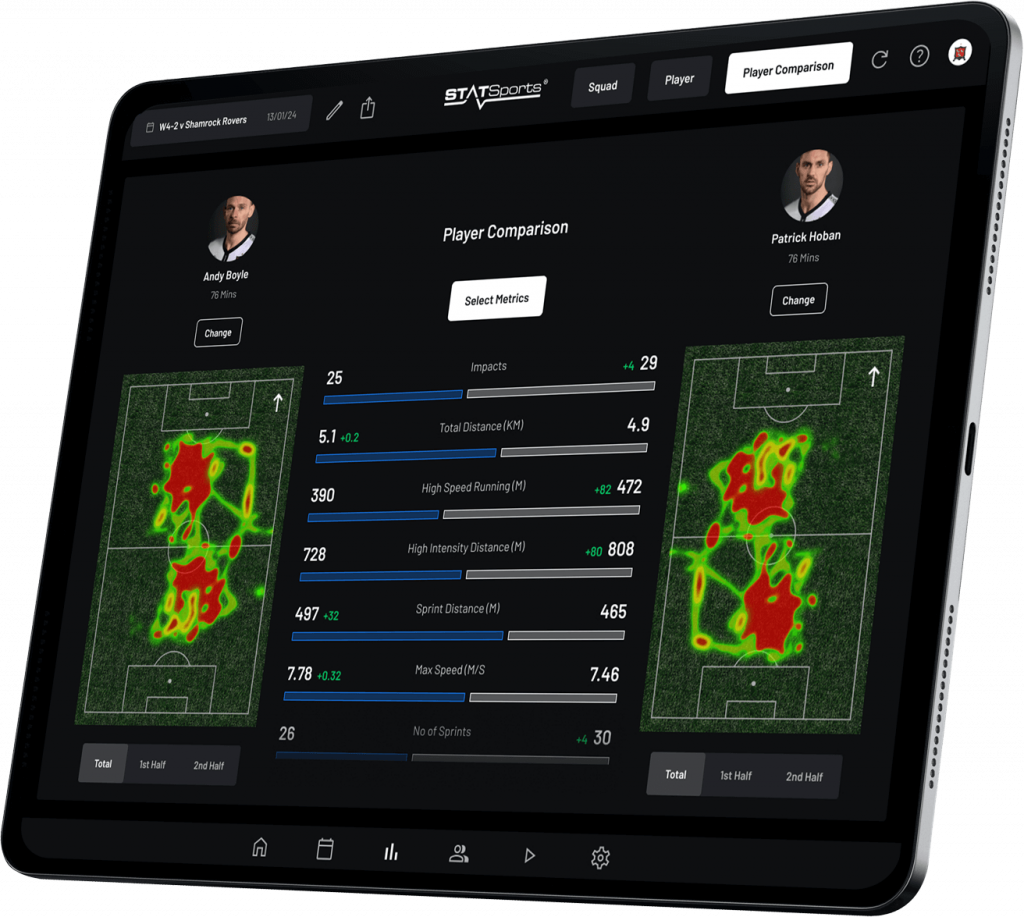 Apex Coach Series STATSports